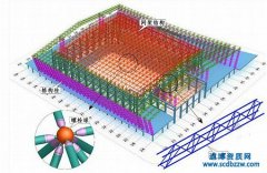 鋼結(jié)構(gòu)資質(zhì)代辦費(fèi)用的影響因素?