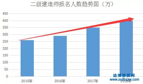2019(j)쎟ԇY(ji)ͨ^(gu)
