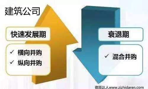 ُY|IY|ُc˾wD׌Yϣ˾Ҫُ˾FɵY|ͨ^պϲ߀wD׌ʽ@ȡ㶼ҪُY|˷mʩ졢OӋȽИI˾ُ