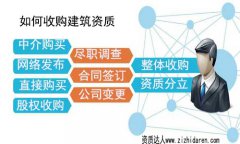如何購買建筑資質:建筑施工資質購買渠道和程序