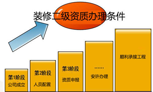bb޶Y|klܶѶb޹̣̫b޹̶Y|krIҪ߂ЩlĶֱӷŗ䌍bY|lsM