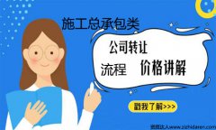 三級總承包資質轉讓流程與收購價格詳解