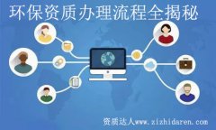 環保資質如何辦理:揭秘環保工程施工資質辦理流程及步驟