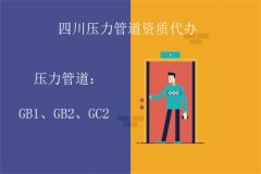 ĴܵY|k-Iv≺ܵGB1/GB2